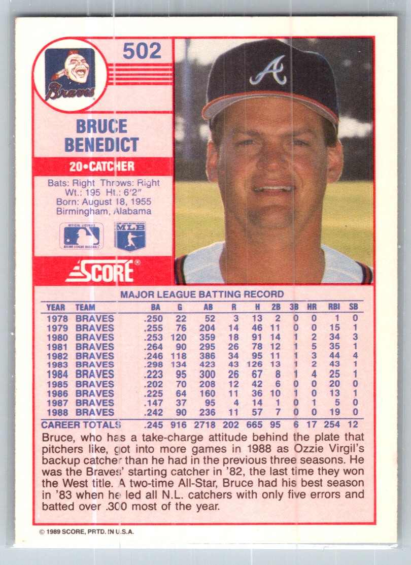 1989 Score Bruce Benedict #502 card back image