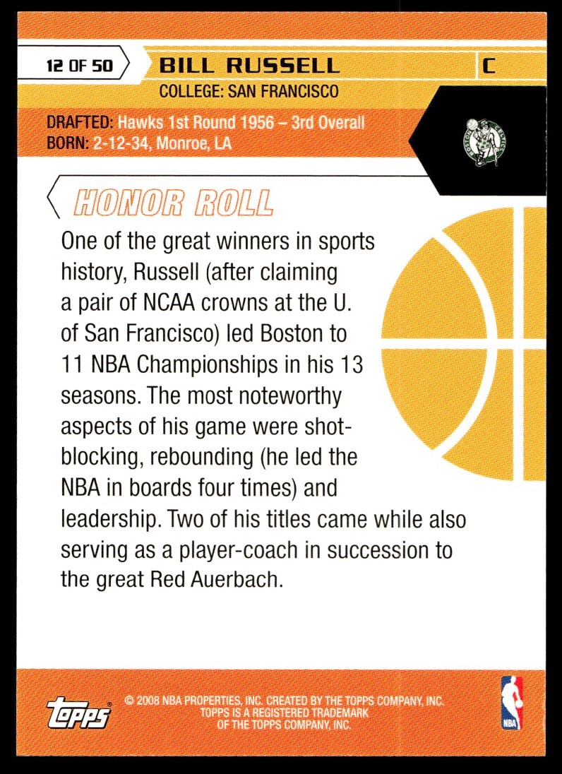 2007-08 Topps 50th Anniversary Bill Russell #12 card back image