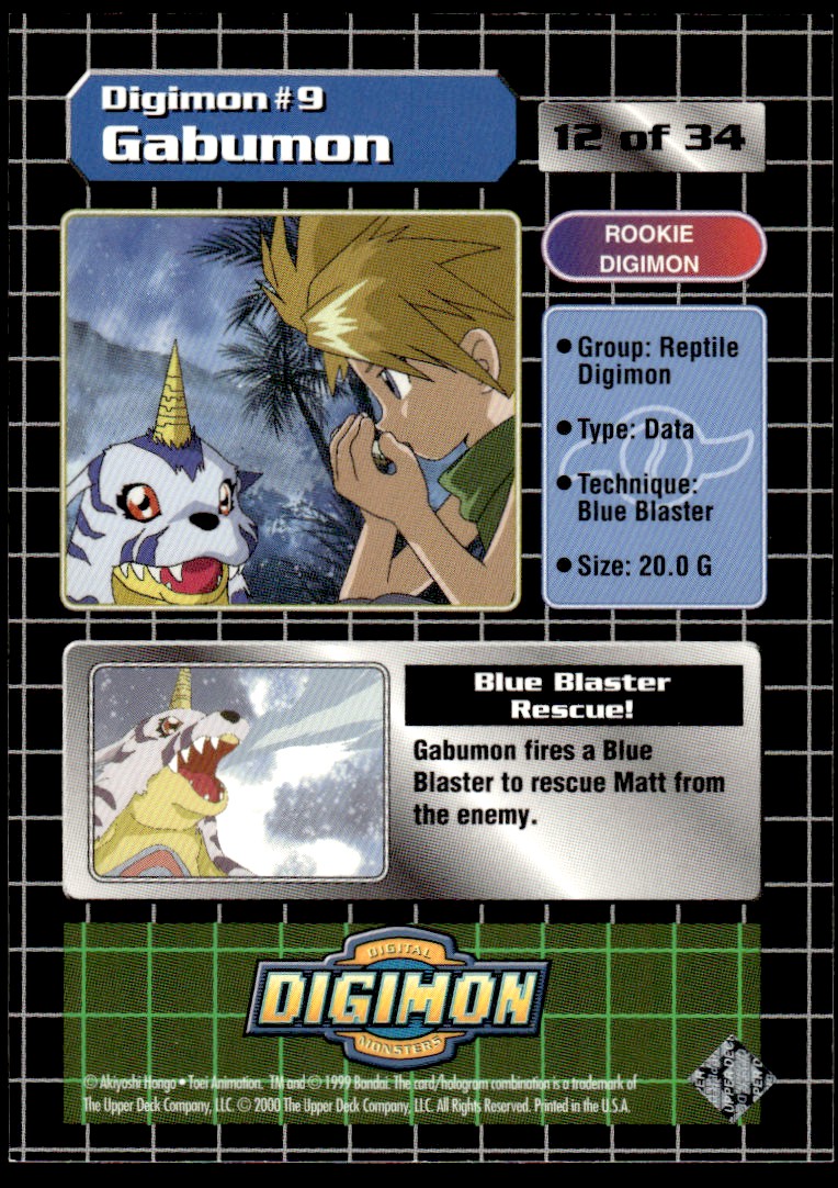 1999 Digimon Gabumon #9 on Kronozio