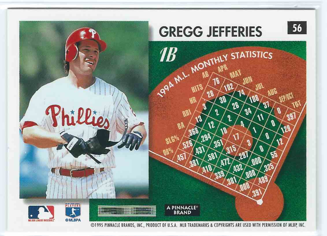 1995 Summit Gregg Jefferies #56 card back image