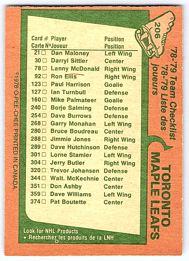 1978-79 O-Pee-Chee Toronto Maple Leafs Checklist #206 card back image