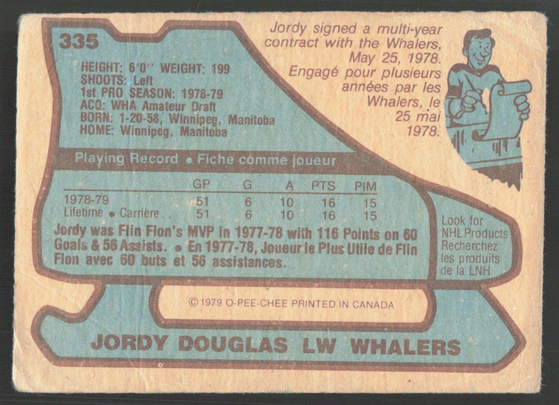 1979-80 O-Pee-Chee Jordy Douglas #335 card back image