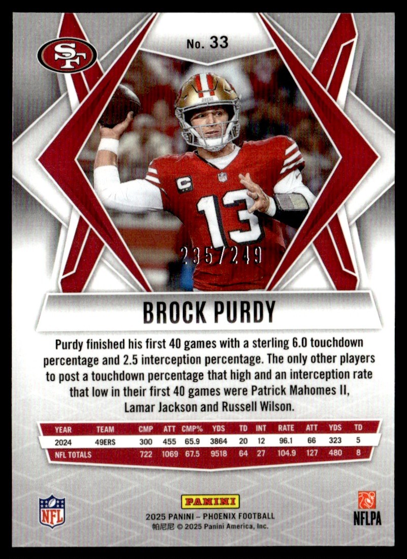 2025 Panini Phoenix Purple Winter Brock Purdy 235/249 #33 | eBay