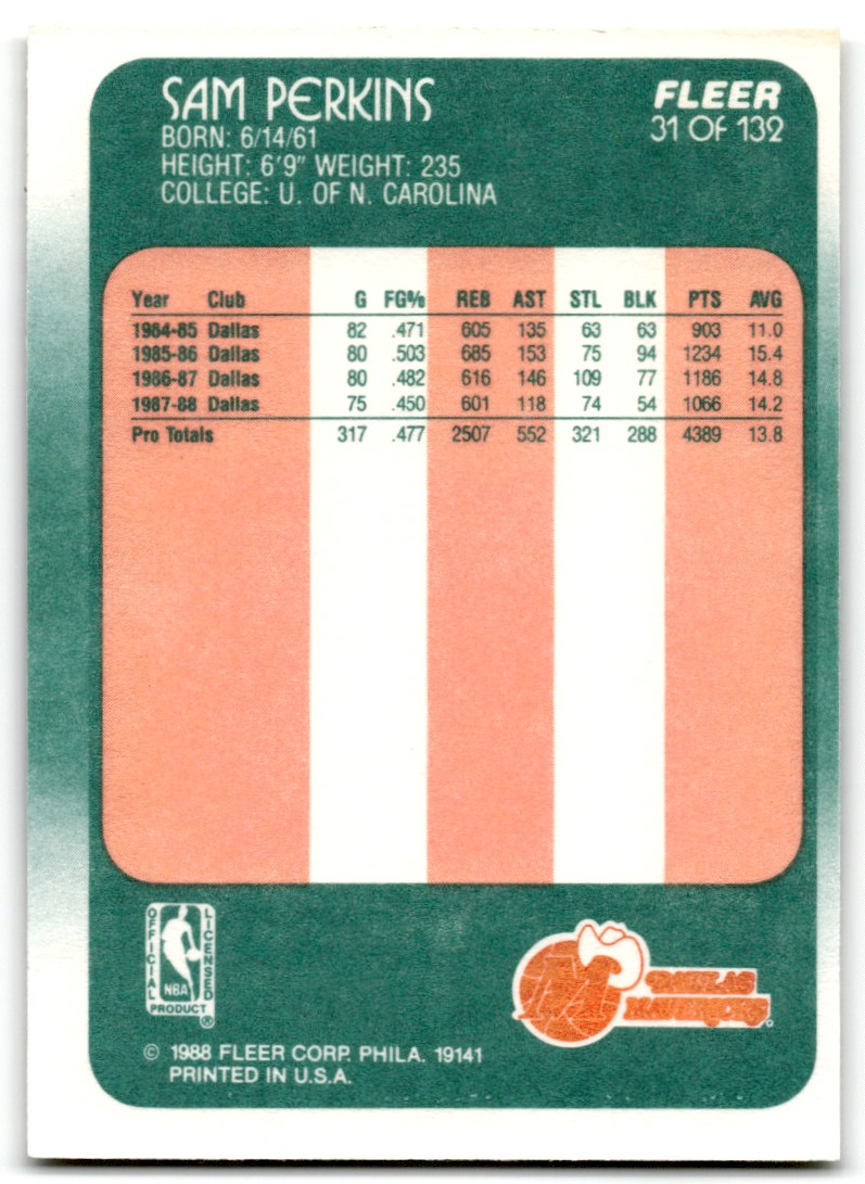1988-89 Fleer Sam Perkins #31 card back image