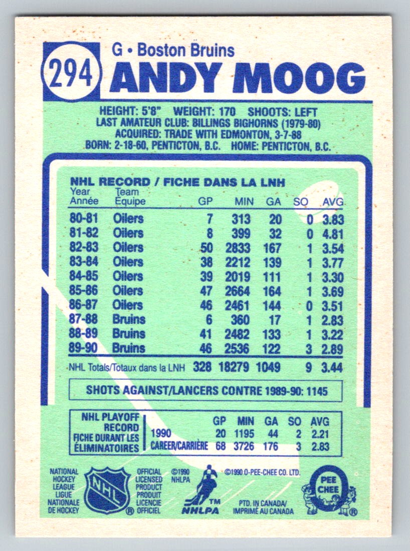 1990-91 O-Pee-Chee Hockey Card Andy Moog #294 card back image
