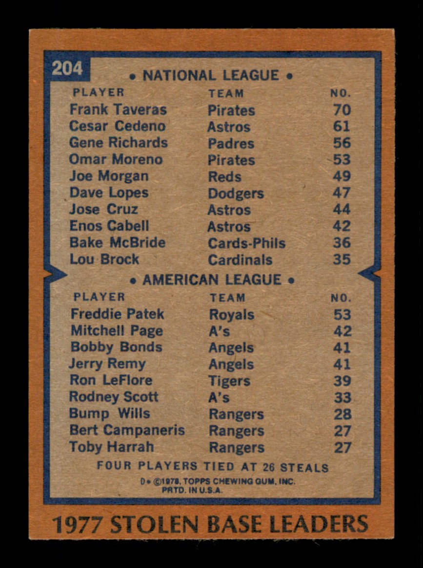 Topps Baseball #1-250 1978 - TÚ ELIGES - Completa tu conjunto - Imagen 407 de 499