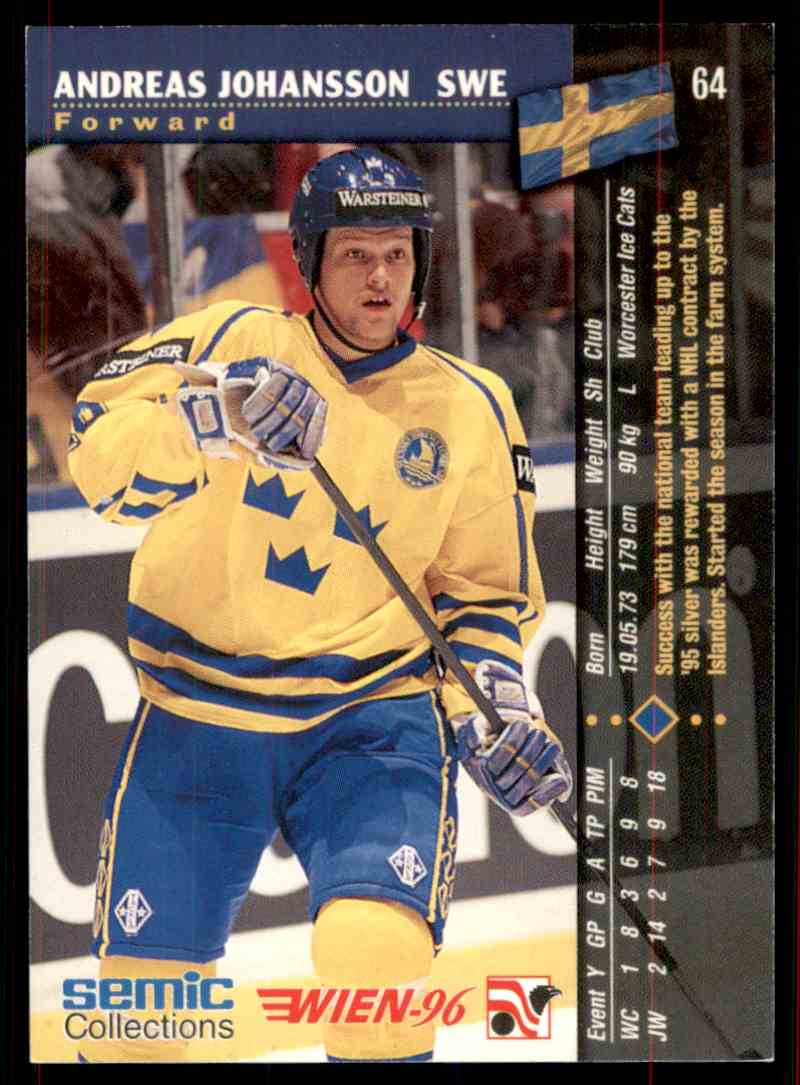 1996-97 Semic Hockey Andreas Johansson #64 card back image