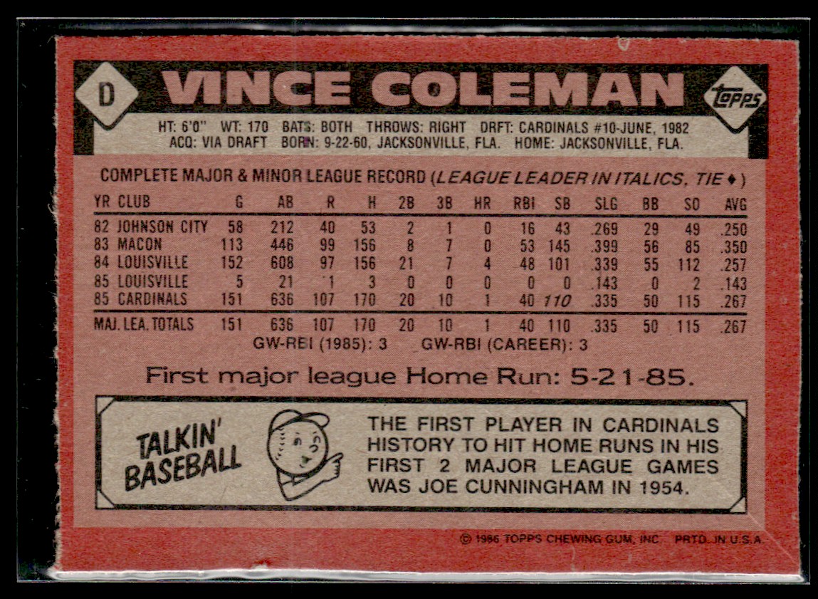 1986 Topps Wax Box Cards Vince Coleman #D card back image