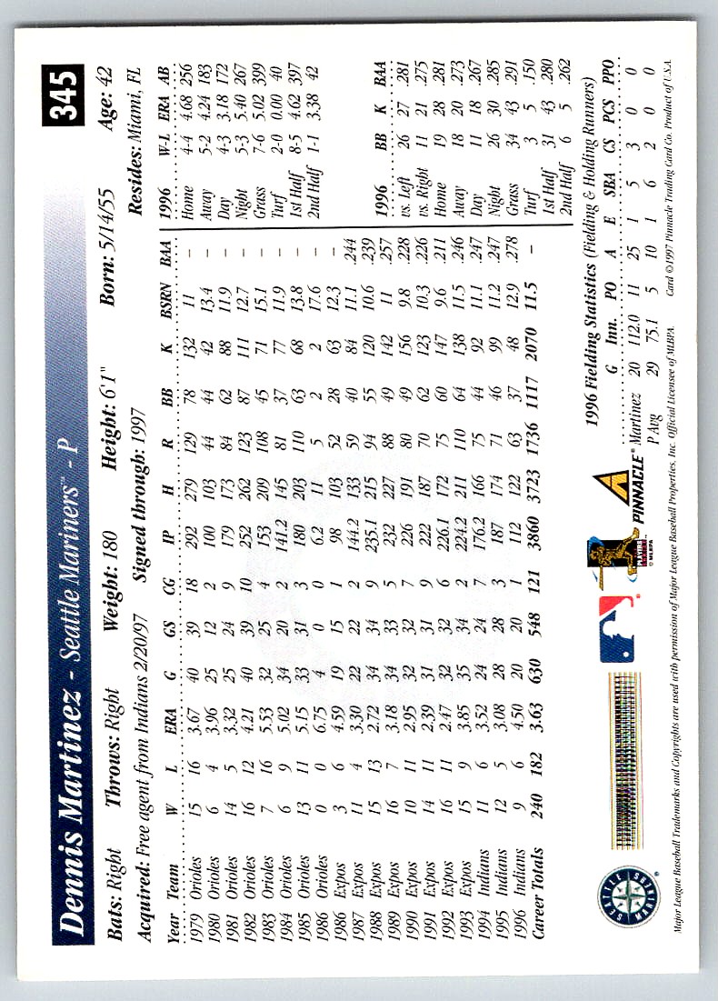 1997 Pinnacle Score Dennis Martinez #345 card back image
