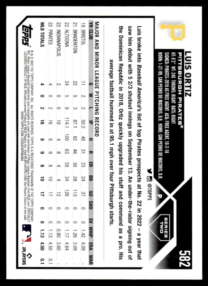 2023 Topps Luis Ortiz #582 card back image
