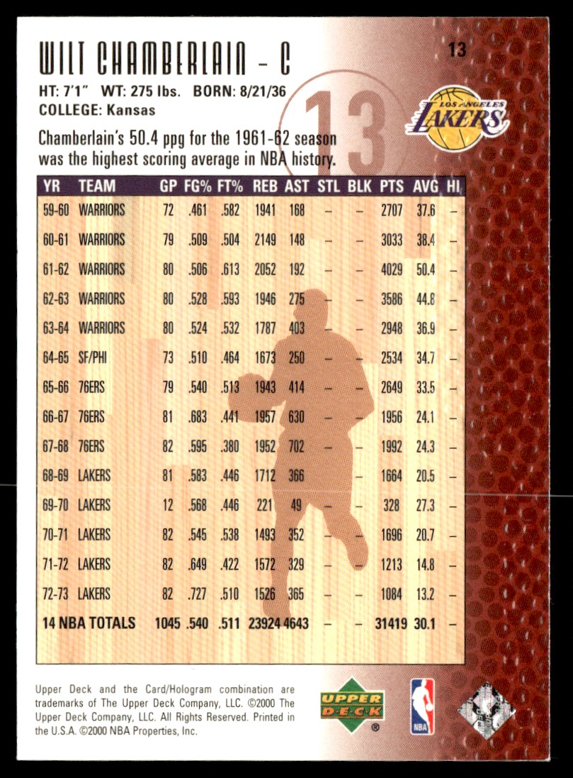 1999-00 Upper Deck Legends Wilt Chamberlain Los Angeles Lakers #13