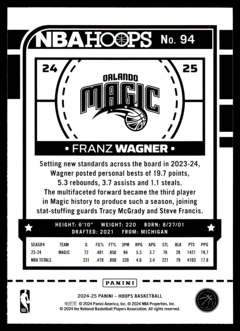2024-25 Hoops Franz Wagner #94 on Kronozio