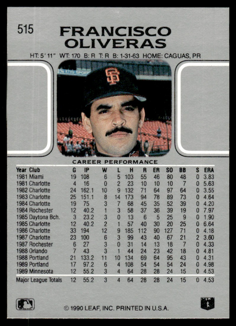 1990 Leaf Francisco Oliveras #515 card back image