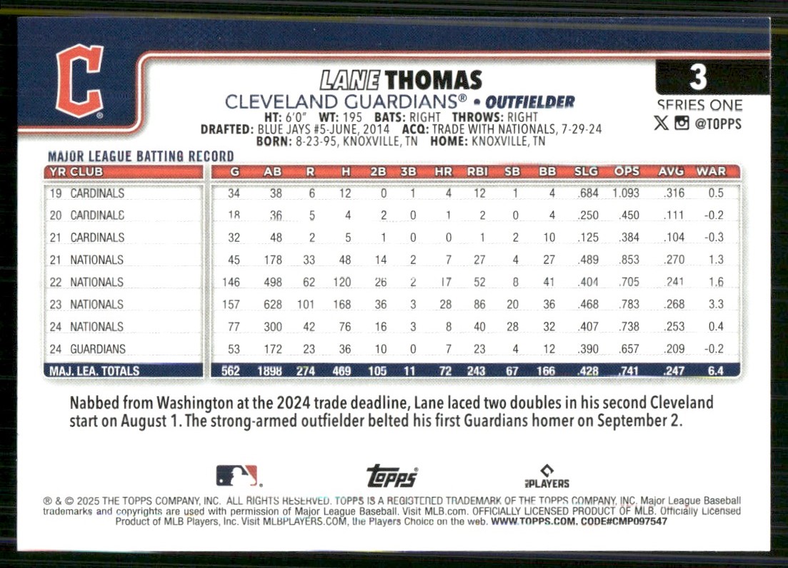 2025 Topps Lane Thomas #3 card back image