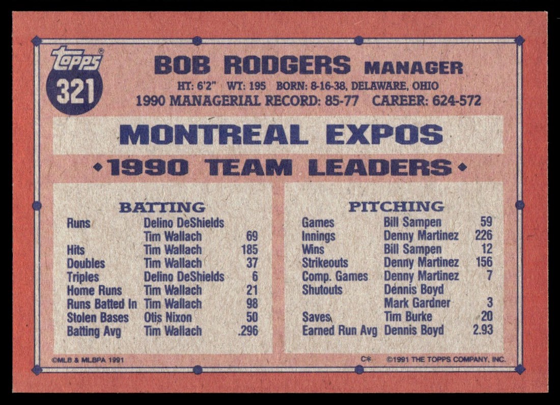 1991 Topps Bob Rodgers #321 card back image