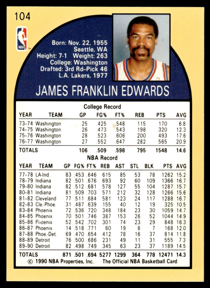 james edwards nba