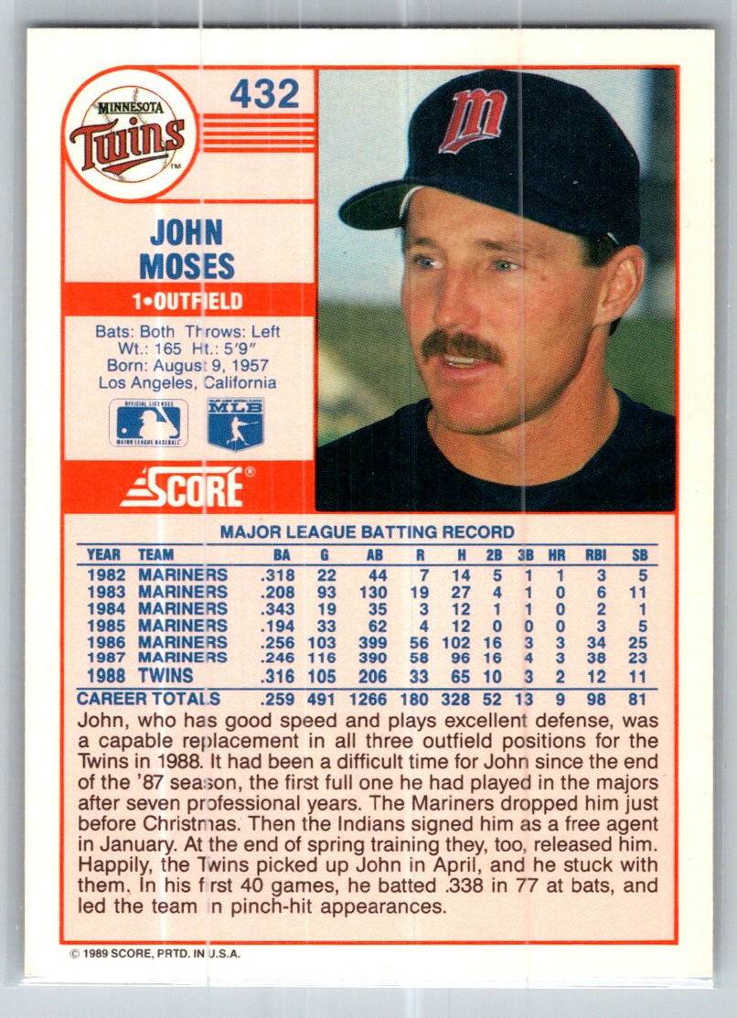 1989 Score John Moses #432 card back image