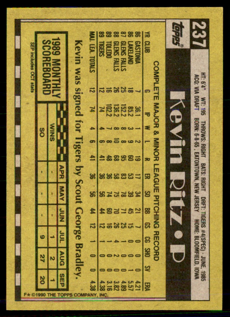 1990 Topps Kevin Ritz #237 card back image