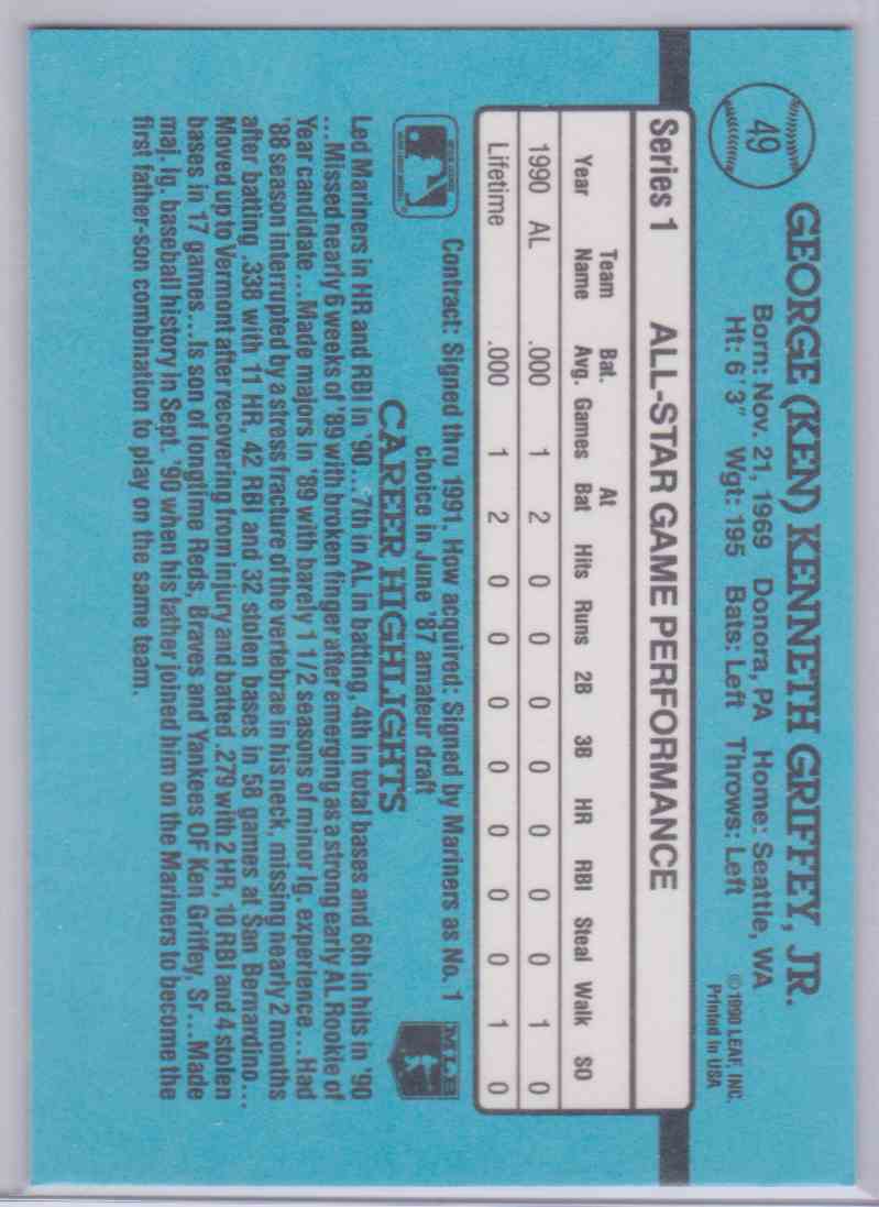 Donruss 90 Ken Griffey Jr Card | SidelineSwap