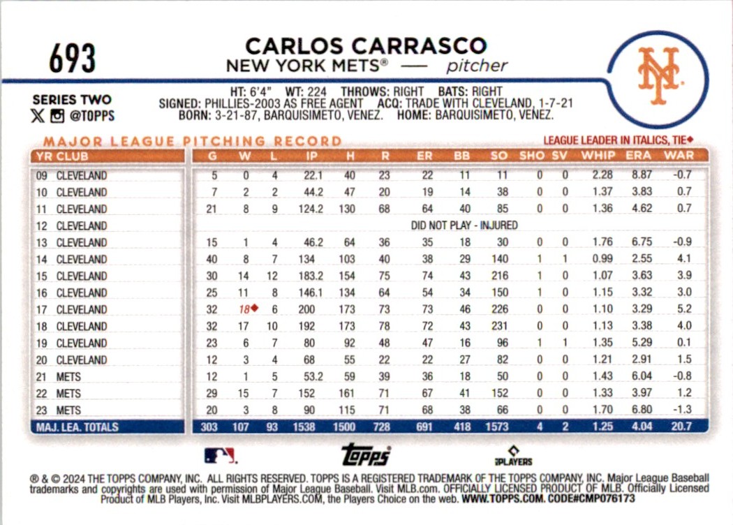 2024 Topps Carlos Carrasco #693 card back image