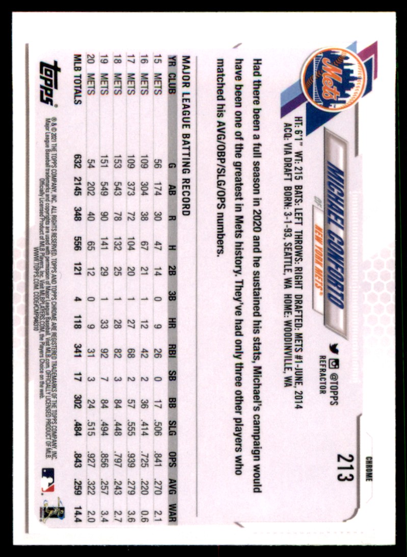 2021 Topps Chrome Michael Conforto #213 card back image