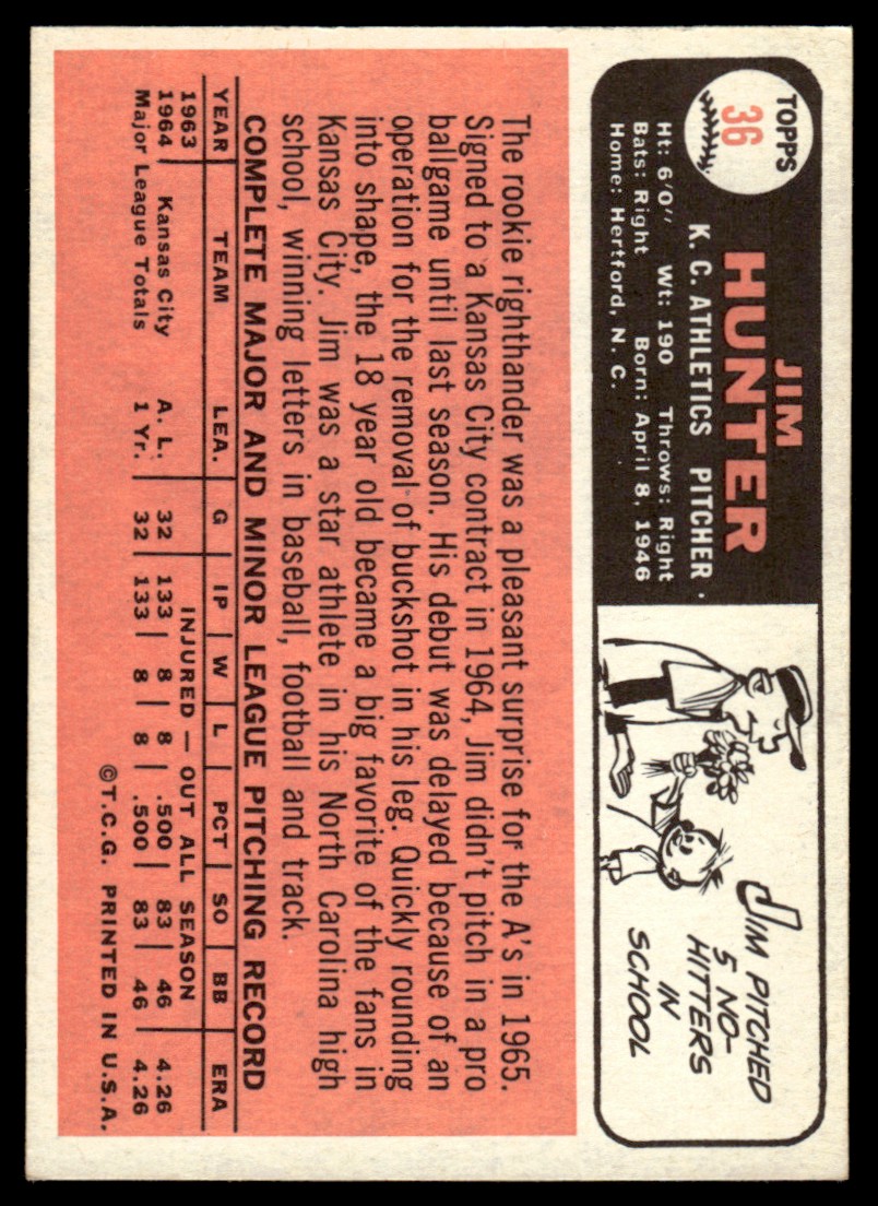 1966 Topps Jim Hunter #36 card back image
