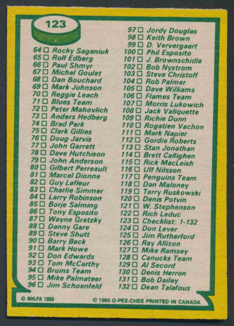 1980-81 O-Pee-Chee Checklist #123 card back image