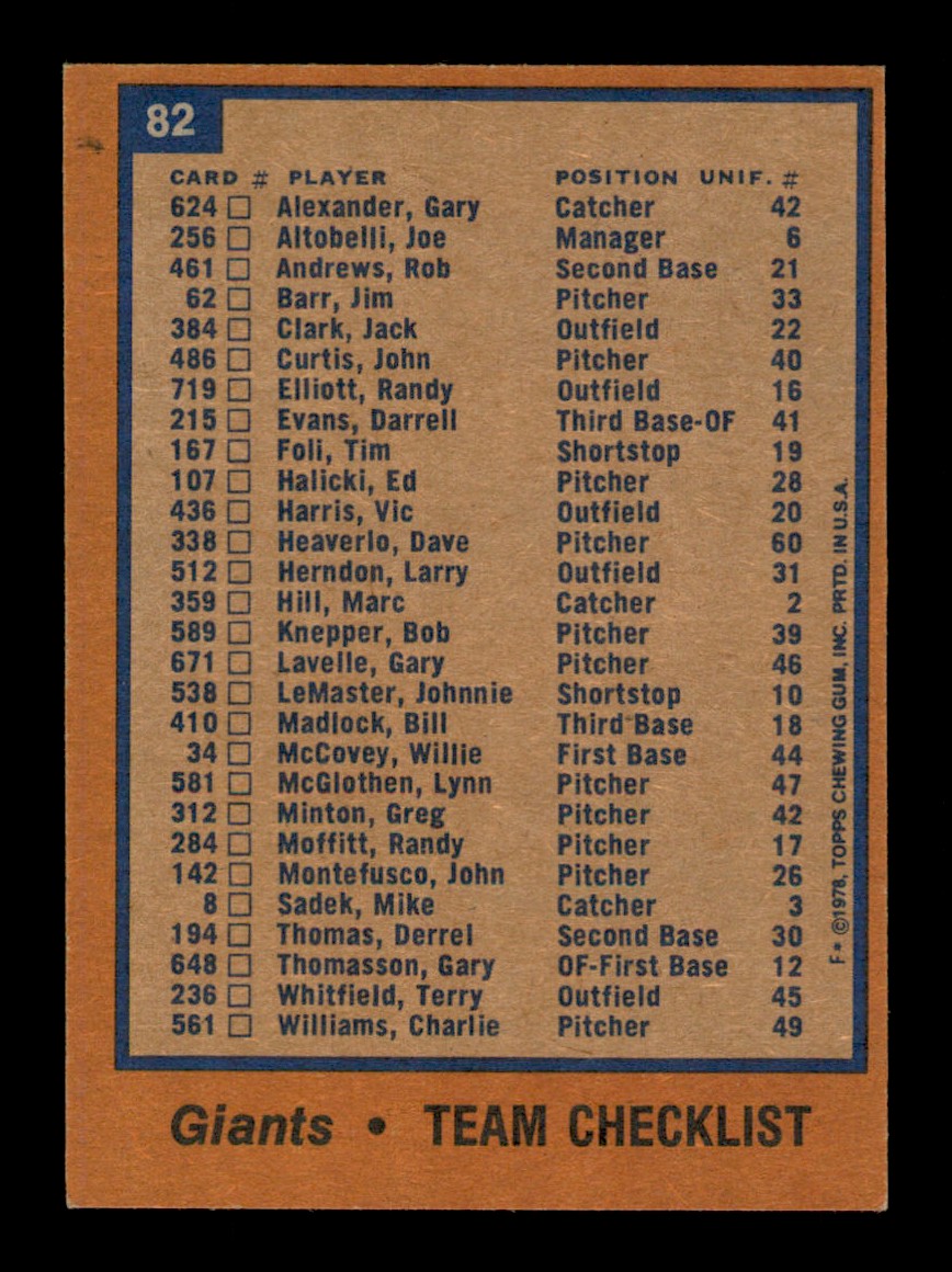 Topps Baseball #1-250 1978 - TÚ ELIGES - Completa tu conjunto - Imagen 164 de 499