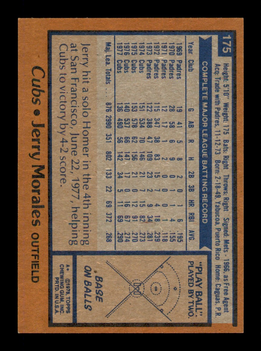 Topps Baseball #1-250 1978 - TÚ ELIGES - Completa tu conjunto - Imagen 349 de 499