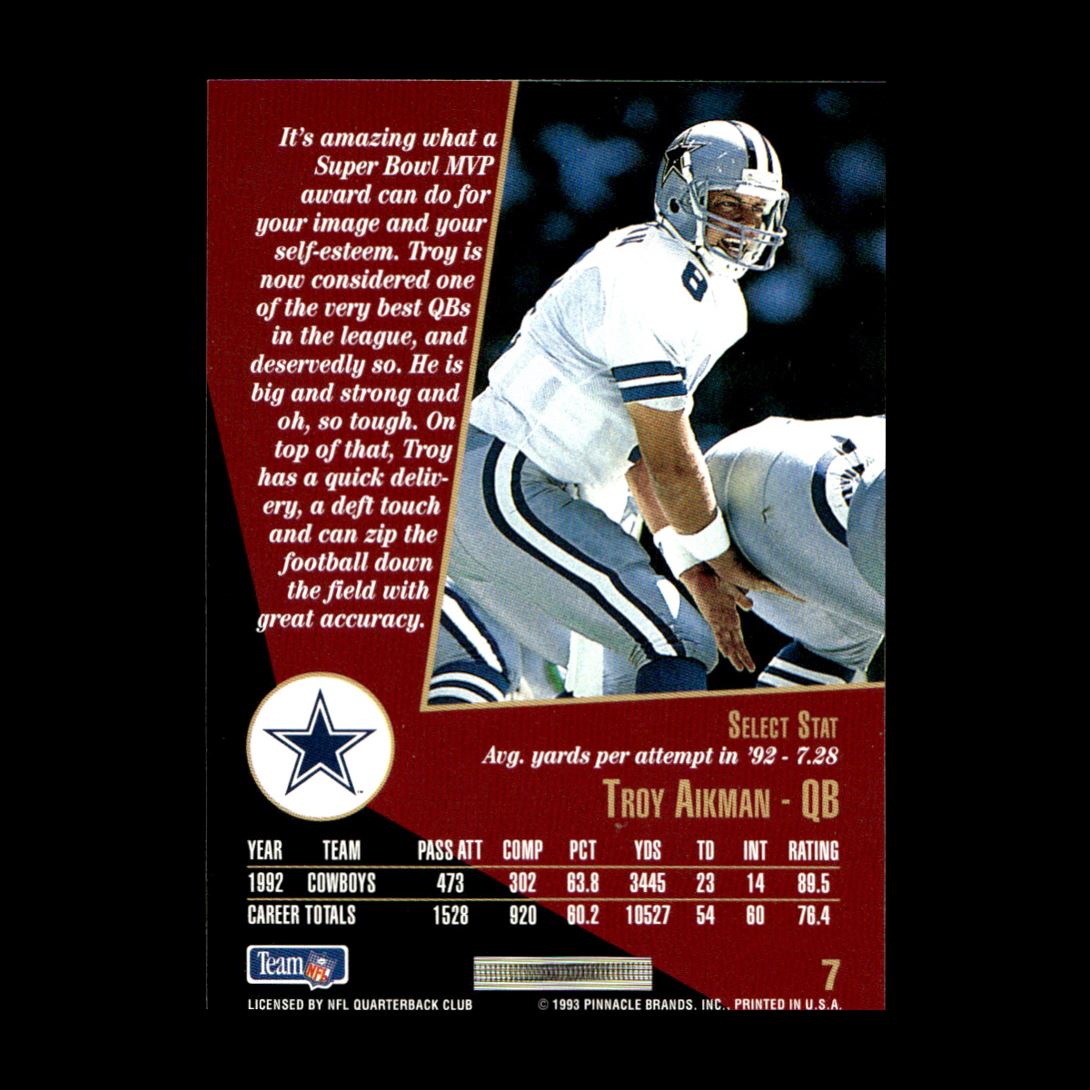 Dallas Cowboys スウェット M 1993 Troy Aikman Troy Aikman 1993 Select Dallas Cowboys #7 R307 | eBay