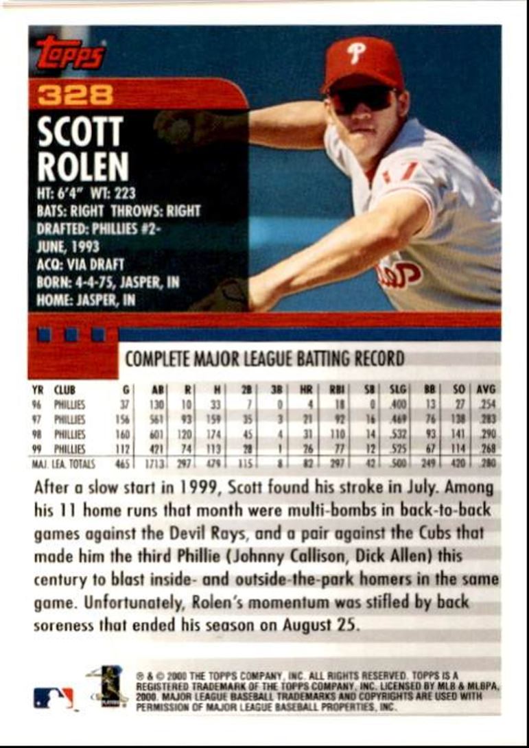 メジャーリーグ　カード　SCOTT ROLEN s-l1200.jpg