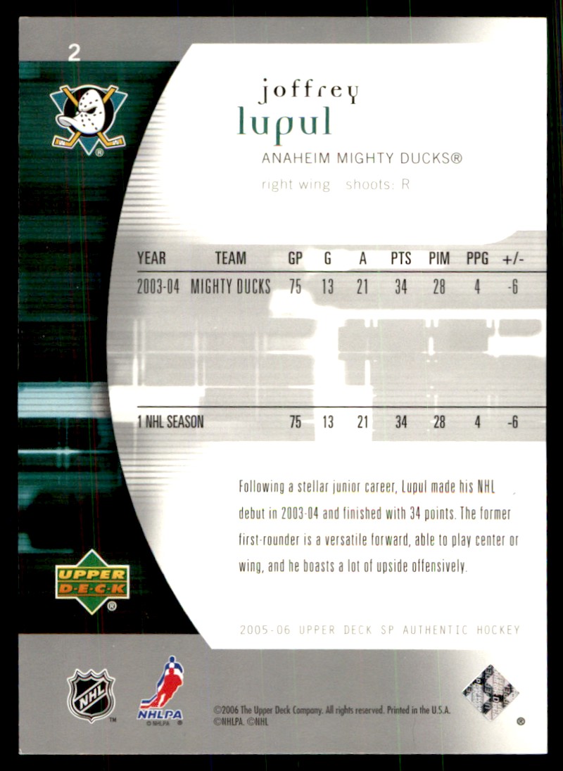 2005-06 SP Authentic Joffrey Lupul #2 card back image