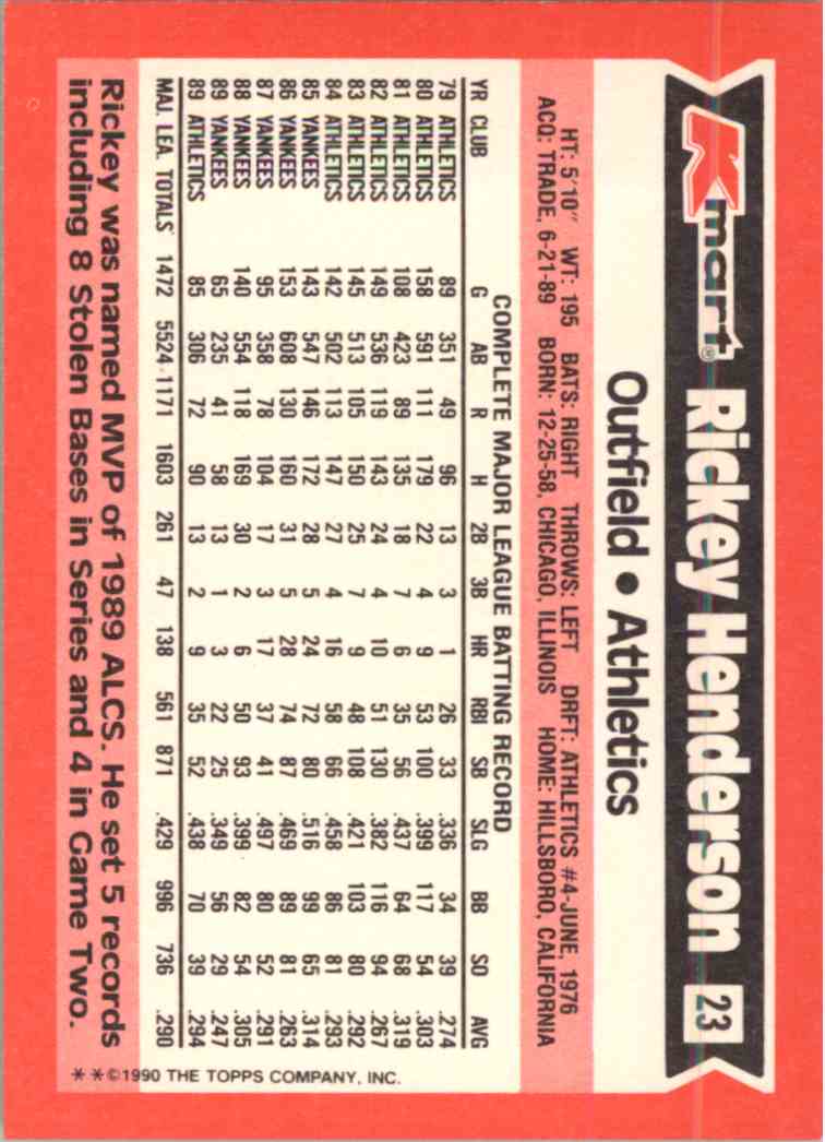 1990 K-Mart Baseball Card #23 Rickey Henderson