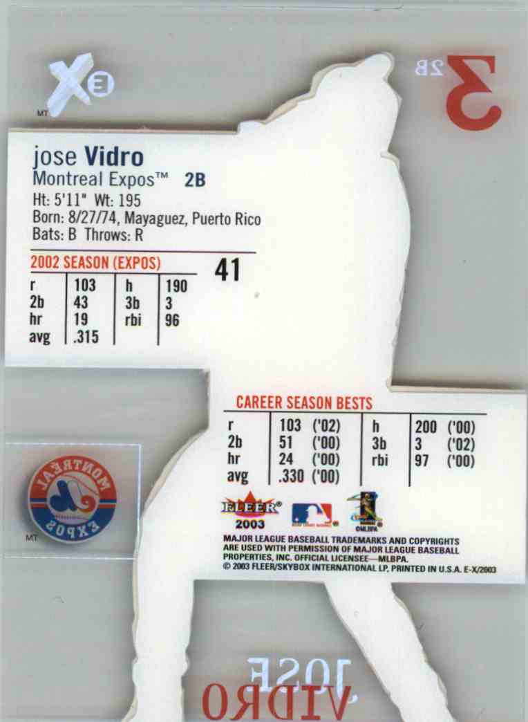 2003 Fleer EX Jose Vidro #3 card back image