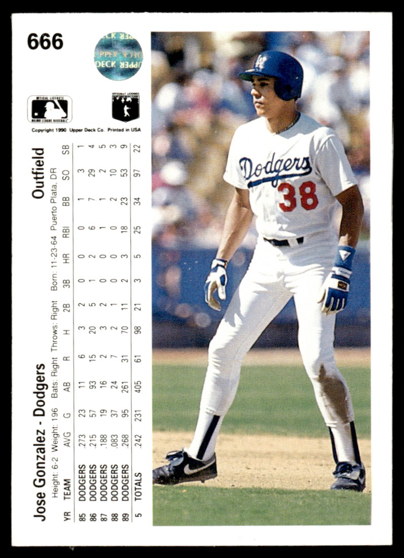 1990 Upper Deck #666 Jose Gonzalez Los Angeles Dodgers | eBay
