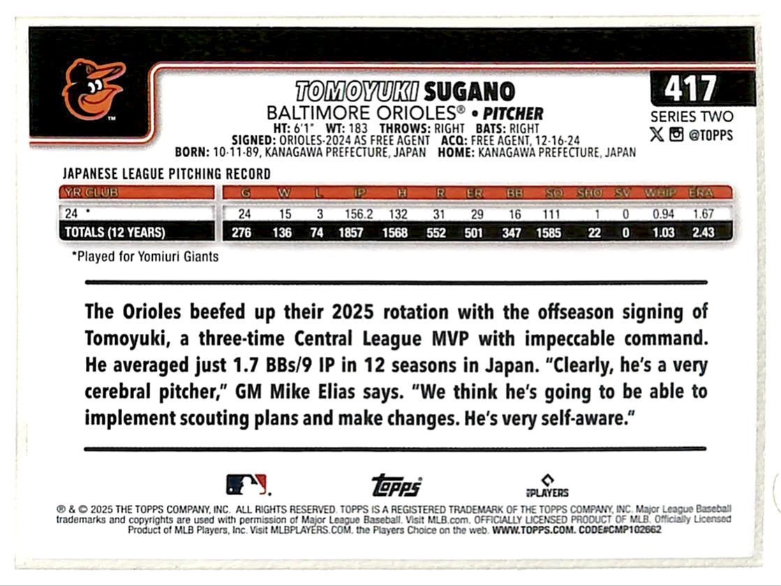 2025 Topps Tomoyuki Sugano #417 card back image