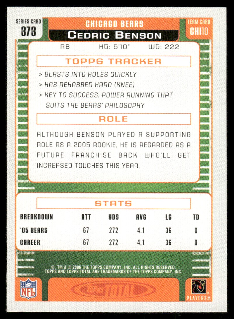 2006 Topps Total Cedric Benson #373 card back image