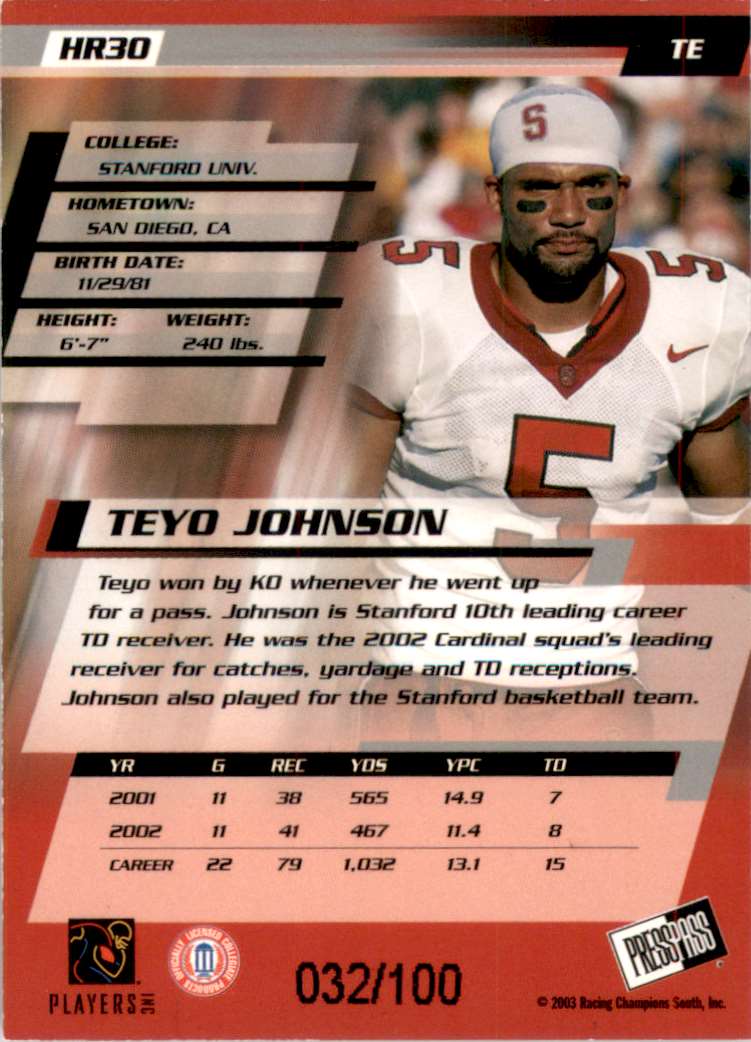 2003 Press Pass Reflectors Proofs Football Cards Teyo Johnson #HR30 card back image