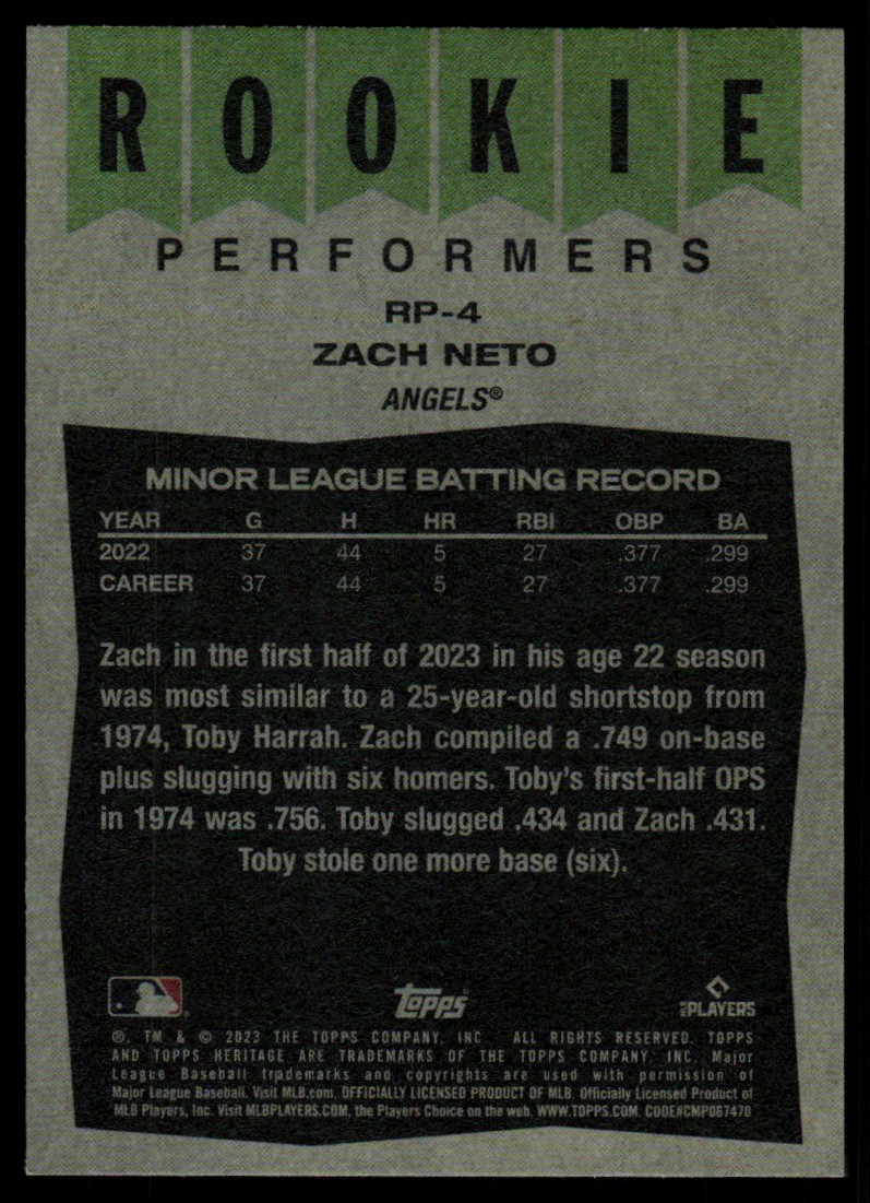 2023 Topps Heritage Rookie Performers ZACH NETO #RP-4 card back image