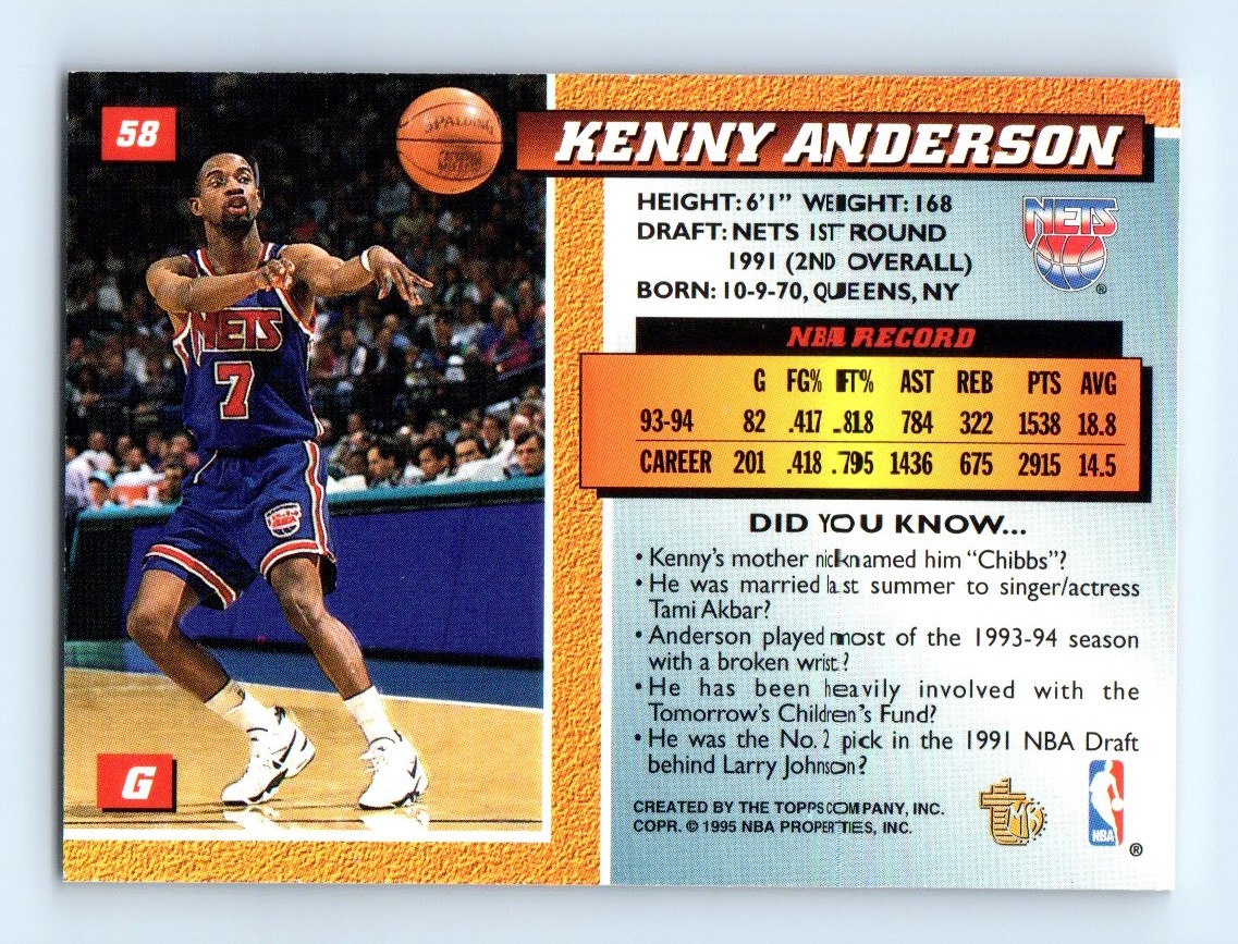 1994-95 Topps Embossed Kenny Anderson #58 card back image