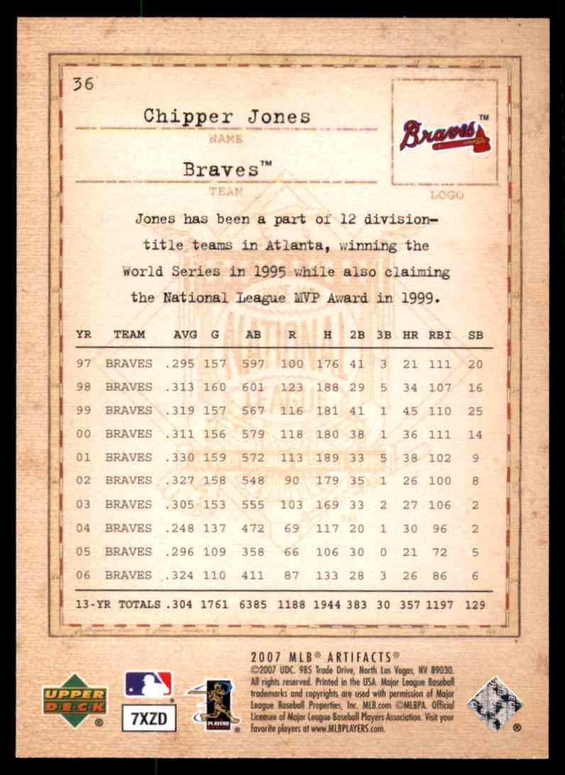 2007 Artifacts Chipper Jones #36 card back image