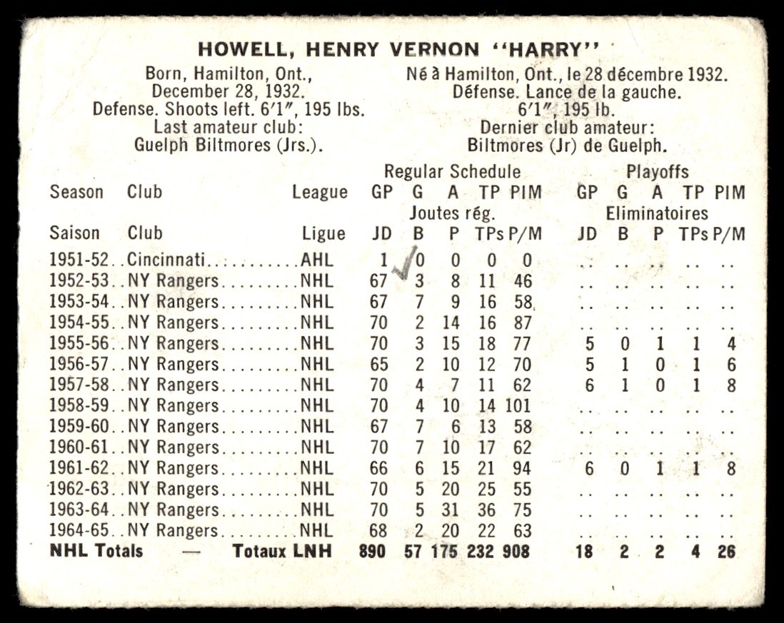 1965-66 Coca-Cola Harry Howell card back image