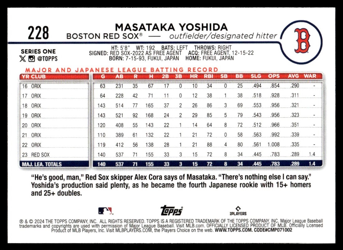 Masataka Yoshida 2024 Topps Series One All Star Rookie Cup