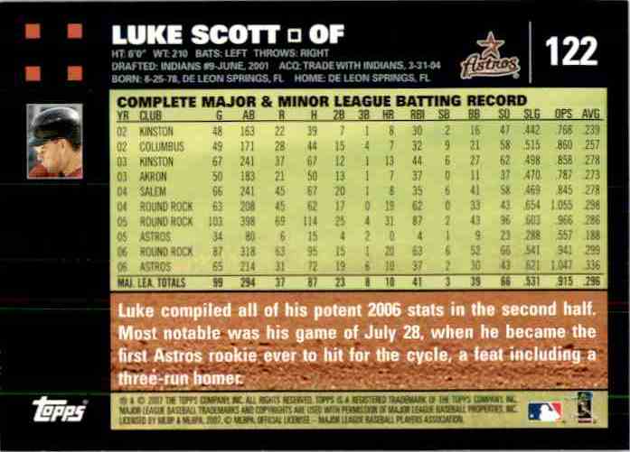 2007 Topps Luke Scott #122 card back image