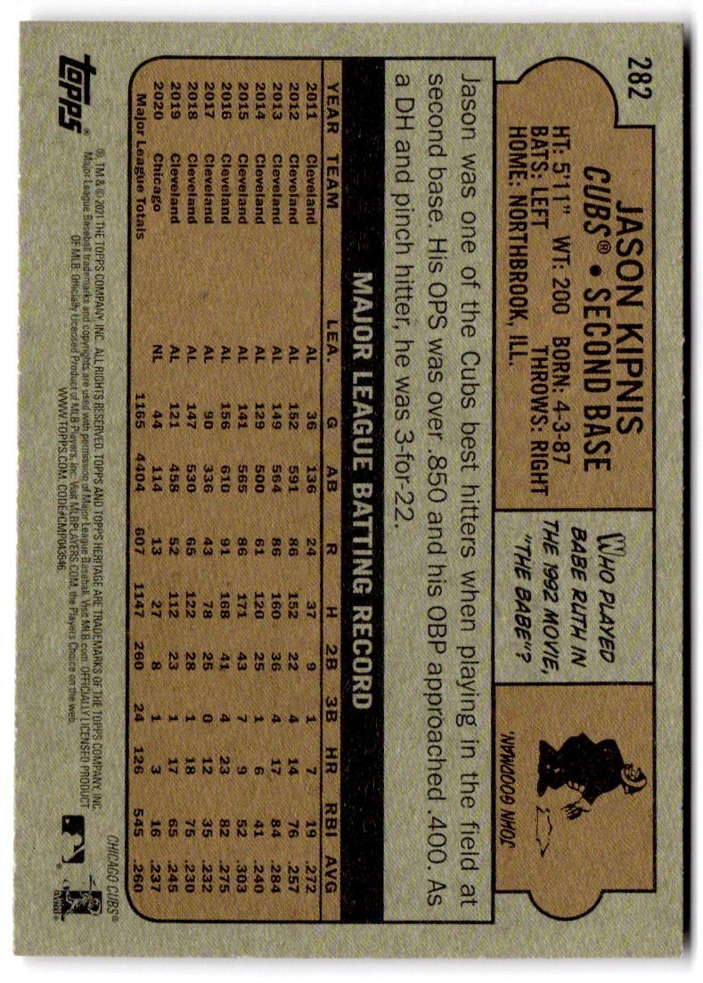 2021 Topps Heritage Red Jason Kipnis #282 card back image