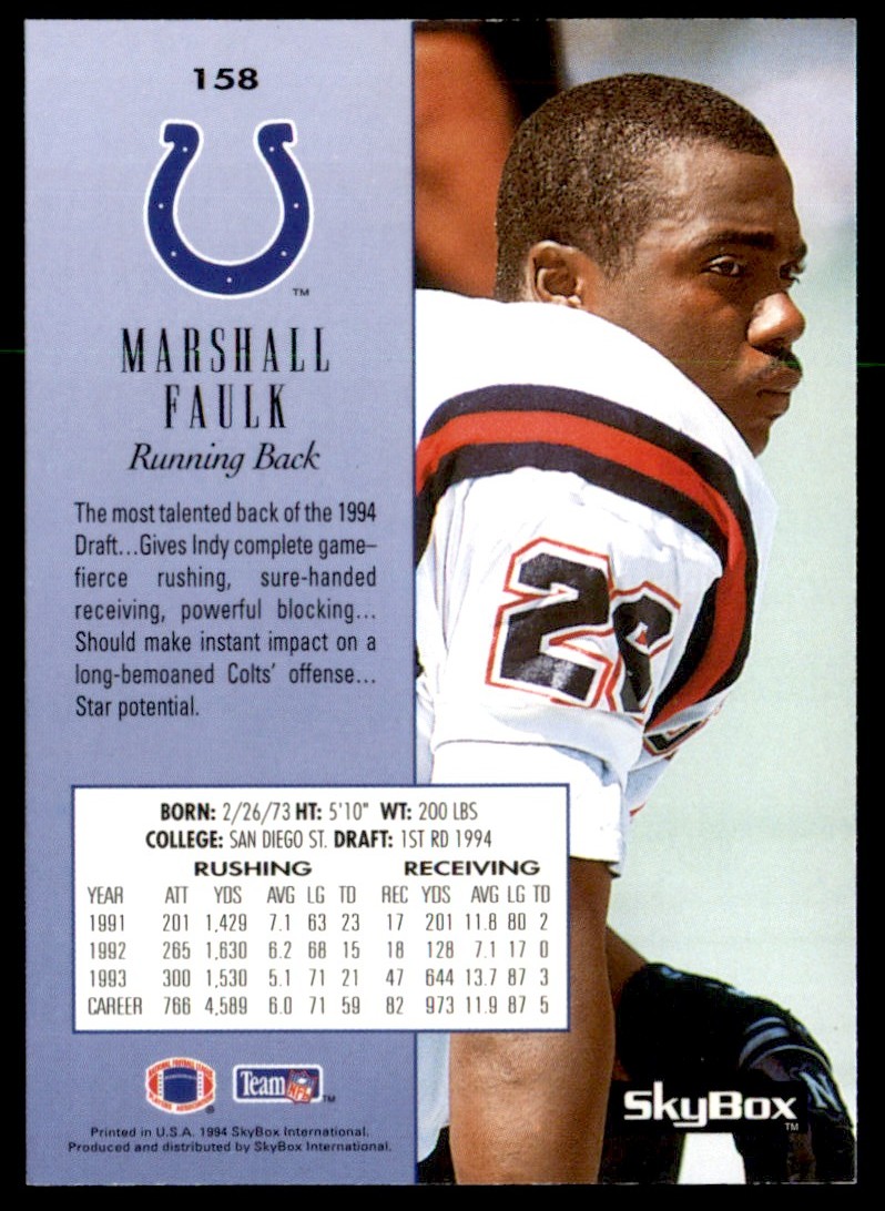 1994 SkyBox Premium Marshall Faulk #158 card back image