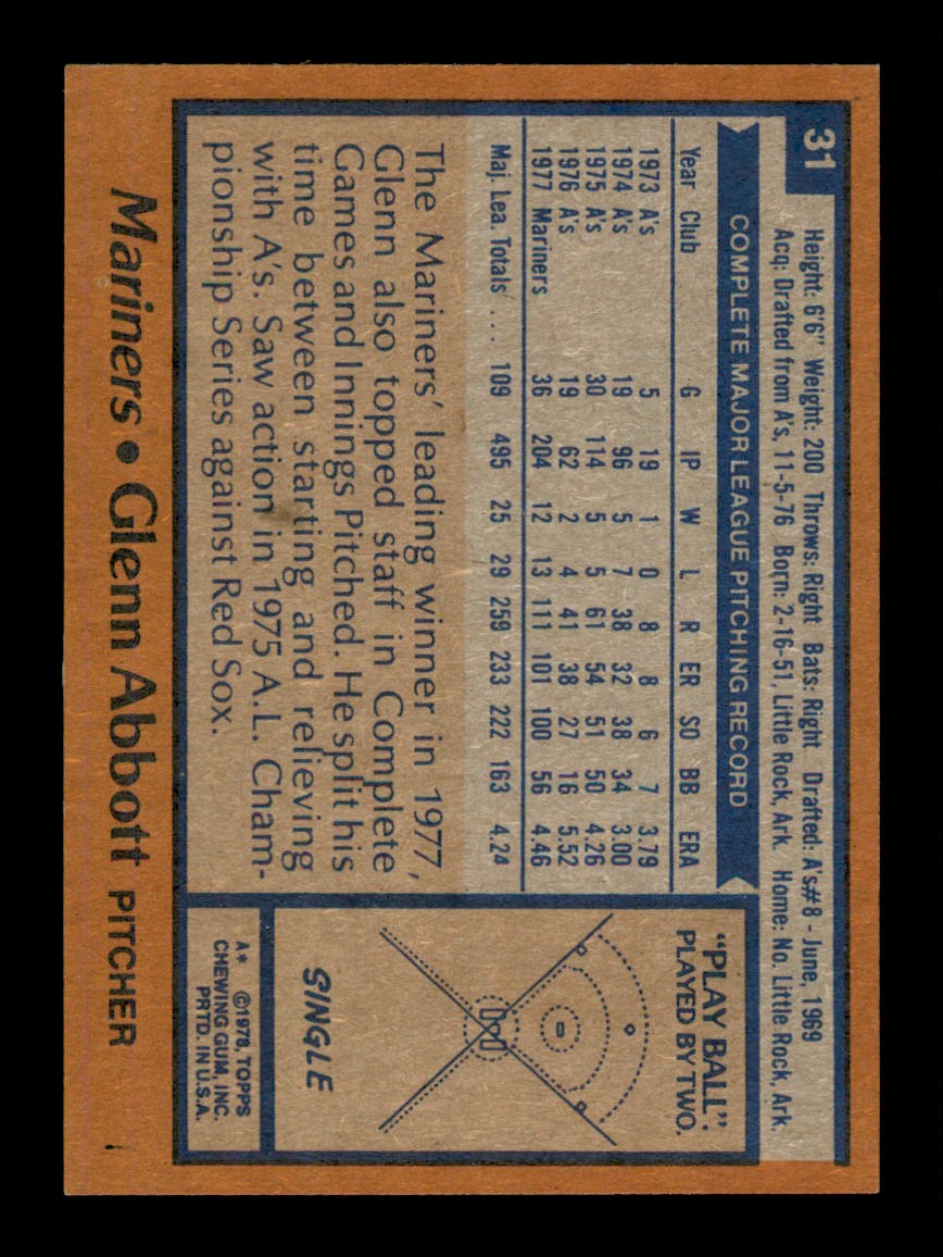 Topps Baseball #1-250 1978 - TÚ ELIGES - Completa tu conjunto - Imagen 62 de 499