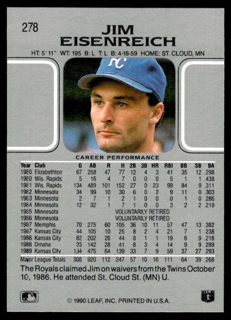 1990 Leaf Jim Eisenreich #278 card back image