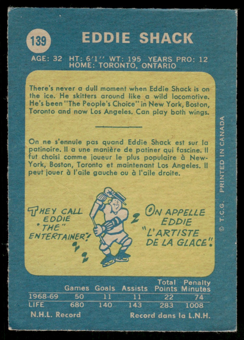 1969-70 O-Pee-Chee Hockey OPC Eddie Shack #139 card back image
