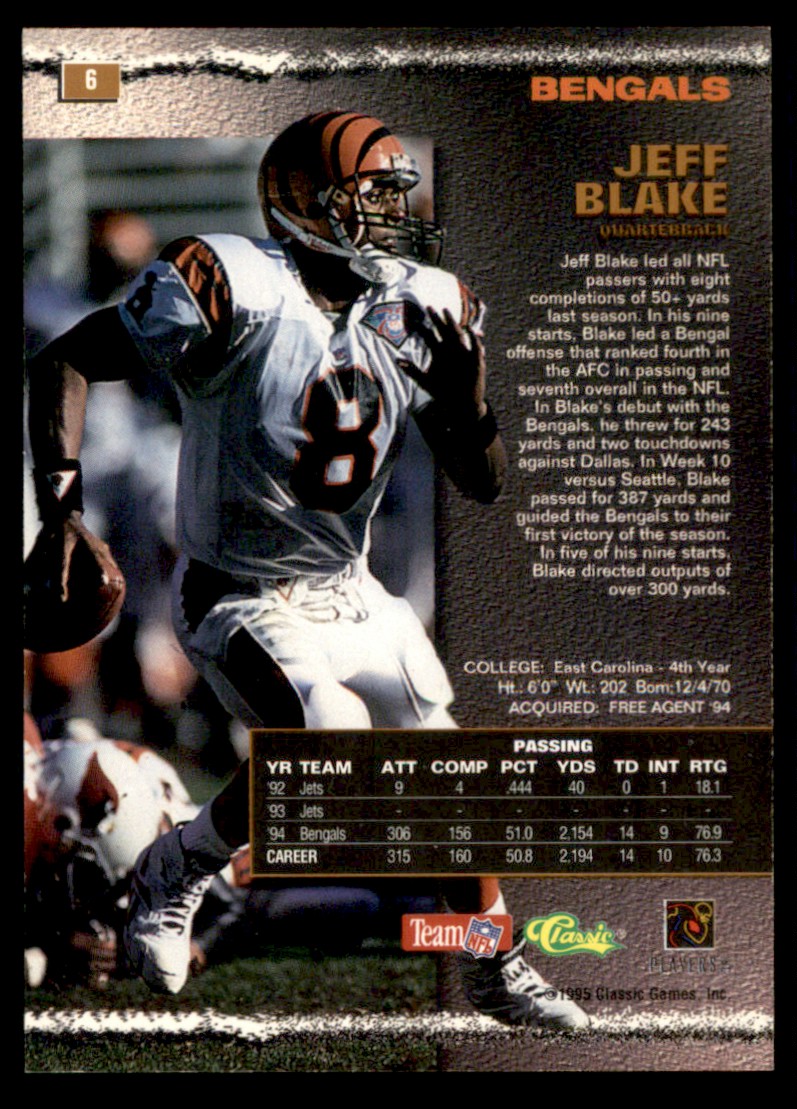 1995 Pro Line Jeff Blake #6 card back image